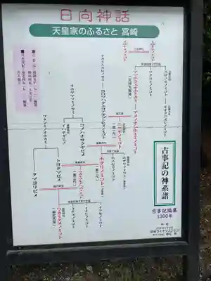 江田神社(宮崎県)