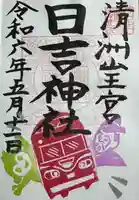 清洲山王宮 日吉神社(愛知県)