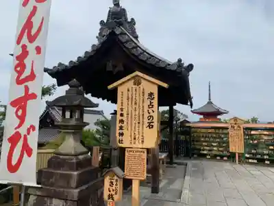 地主神社(京都府)
