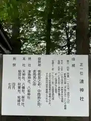 漣神社(山梨県)