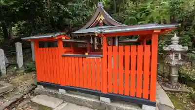 吉田神社の末社・摂社