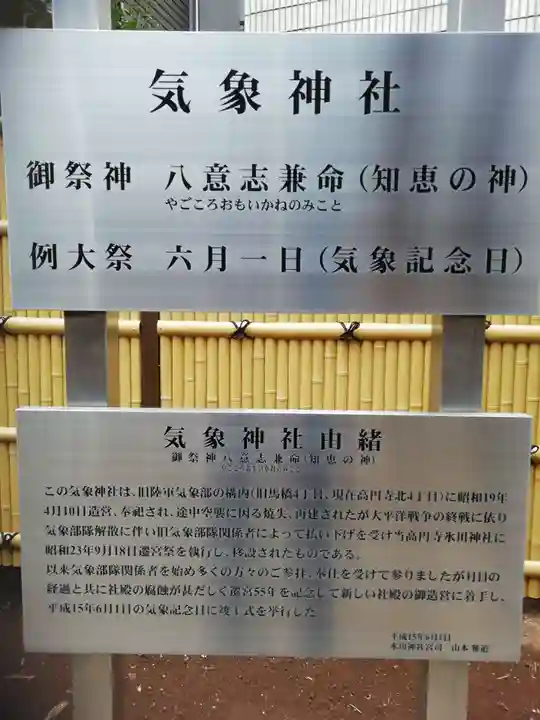 高円寺氷川神社の歴史