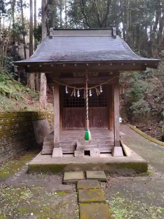 瀧澤不動尊(宮城県)