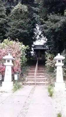 御嶽社（与野七福神弁財天）(埼玉県)