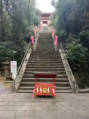 紀州東照宮(和歌山県)