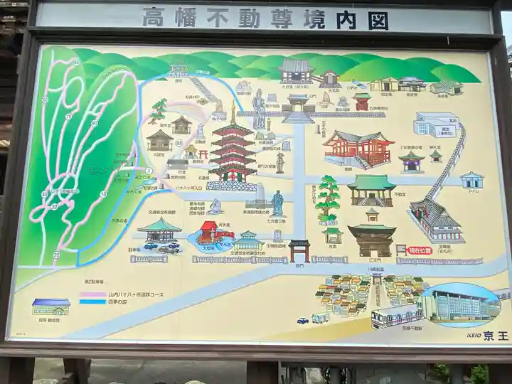 高幡不動尊 金剛寺のその他建物