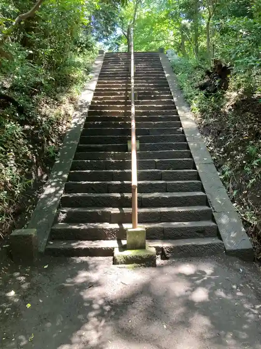 大庭神社(神奈川県)