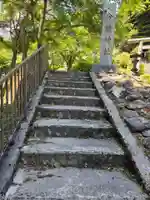 今熊神社(東京都)