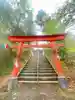 稲荷神社(長野県)