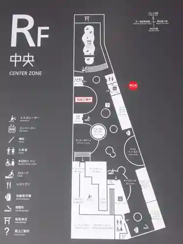 伏見稲荷神社のその他建物