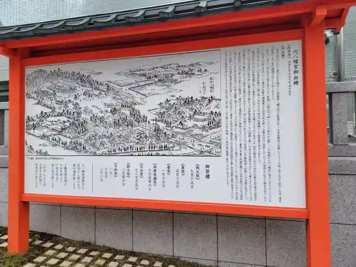 穴八幡宮(東京都)