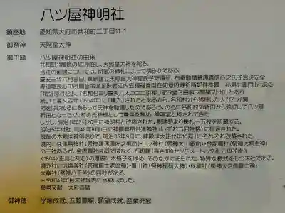 八ツ屋神明社の歴史