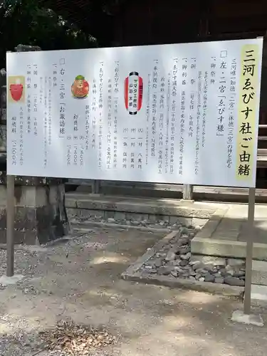 砥鹿神社（里宮）の歴史