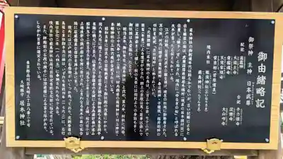 居木神社の歴史