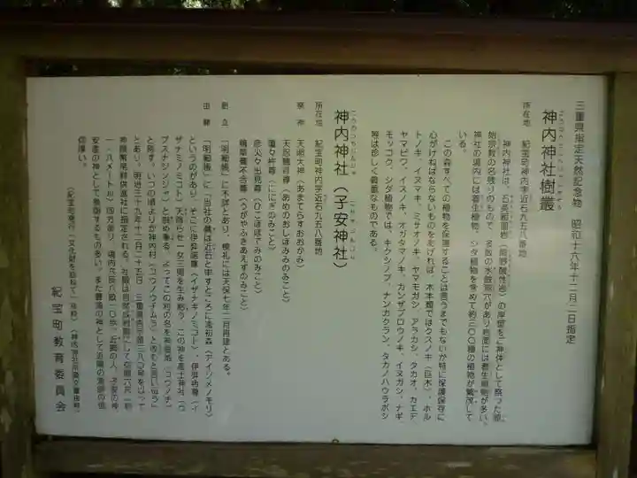 神内神社の歴史