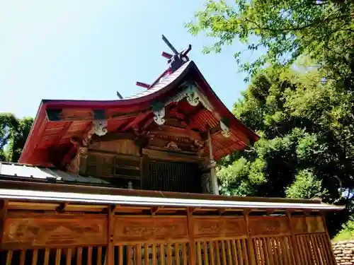 玉崎神社の本殿・本堂