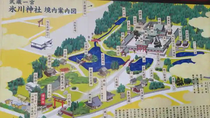 武蔵一宮氷川神社(埼玉県)