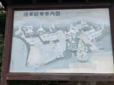 法華経寺(千葉県)