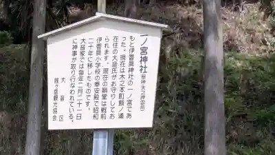 一ノ宮神社の{uncategorized: "未分類", other: "その他", undefined: "問題あり", building: "その他建物", grave: "お墓", sacred_gate: "鳥居", guardian: "狛犬", statue: "像", buddha: "仏像", history: "歴史", nature: "自然", garden: "庭園", animal: "動物", pagoda: "塔", temizu: "手水舎", mountain_gate: "山門・神門", sanctuary: "本殿・本堂", subordinate: "末社・摂社", art: "芸術", scenery: "景色", jizo: "地蔵", ema: "絵馬", goshuin: "御朱印", omikuji: "おみくじ", items: "授与品その他", amulet: "お守り", goshuincho: "御朱印帳", eats: "食事", festival: "お祭り", votive_dance: "神楽", shichigosan: "七五三参", wedding: "結婚式", experience: "体験その他", initially: "初詣", around: "周辺", anti_infection: "感染症対策"}