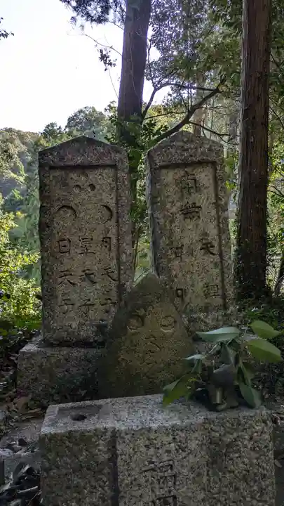 白山神社(京都府)