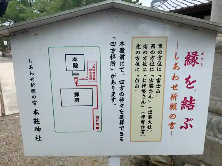 本莊神社のその他建物