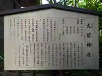 大鷲神社(稲毛神社境内社)(神奈川県)