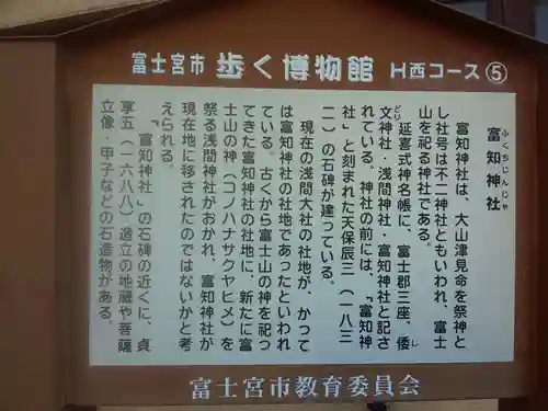 冨知神社の歴史