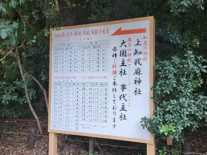 上知我麻神社(熱田神宮摂社)(愛知県)