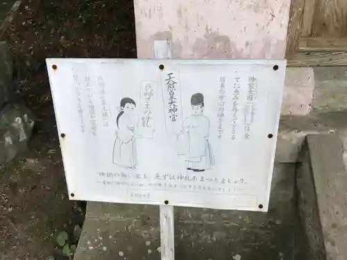 熊野神社のその他建物