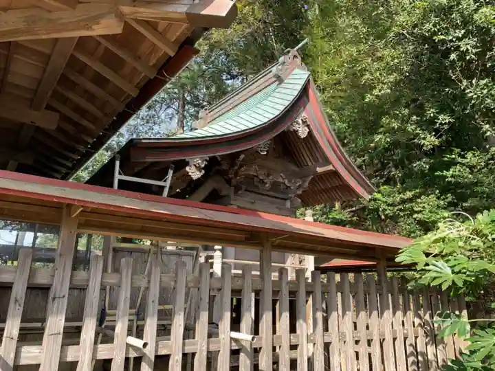 諏訪神社(千葉県)