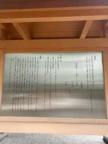 日本橋日枝神社(東京都)