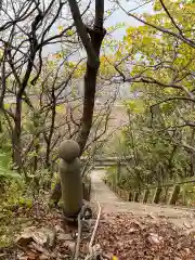 太田山神社（本殿）の建物その他