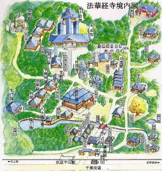 法華経寺のその他建物