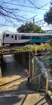 紀伊神社(神奈川県)