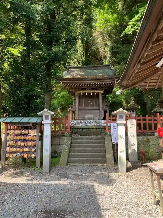 静岡浅間神社の末社・摂社