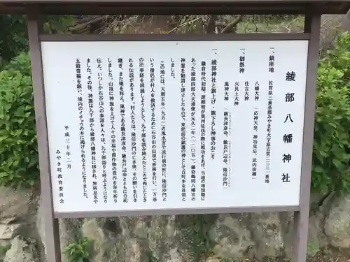 綾部八幡神社の歴史