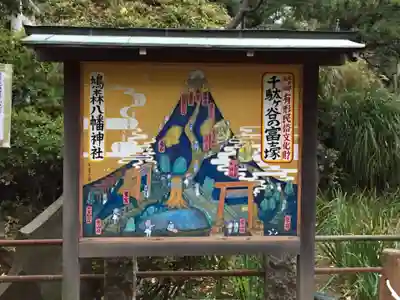 鳩森八幡神社のその他建物