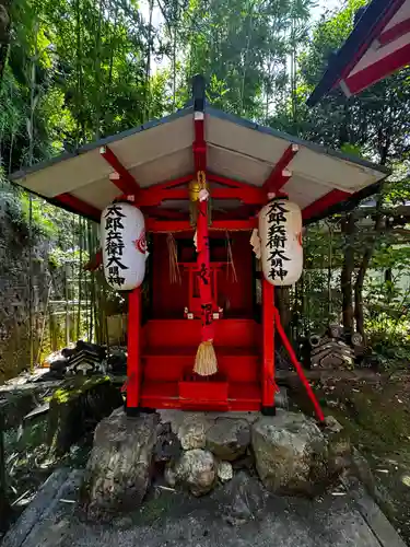 粟田神社(京都府)