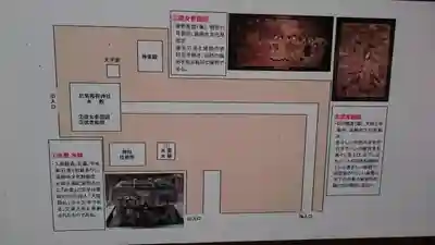 於菊稲荷神社のその他建物