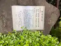 雉子神社の歴史