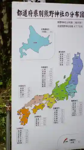 熊野本宮大社の{uncategorized: "未分類", other: "その他", undefined: "問題あり", building: "その他建物", grave: "お墓", sacred_gate: "鳥居", guardian: "狛犬", statue: "像", buddha: "仏像", history: "歴史", nature: "自然", garden: "庭園", animal: "動物", pagoda: "塔", temizu: "手水舎", mountain_gate: "山門・神門", sanctuary: "本殿・本堂", subordinate: "末社・摂社", art: "芸術", scenery: "景色", jizo: "地蔵", ema: "絵馬", goshuin: "御朱印", omikuji: "おみくじ", items: "授与品その他", amulet: "お守り", goshuincho: "御朱印帳", eats: "食事", festival: "お祭り", votive_dance: "神楽", shichigosan: "七五三参", wedding: "結婚式", experience: "体験その他", initially: "初詣", around: "周辺", anti_infection: "感染症対策"}