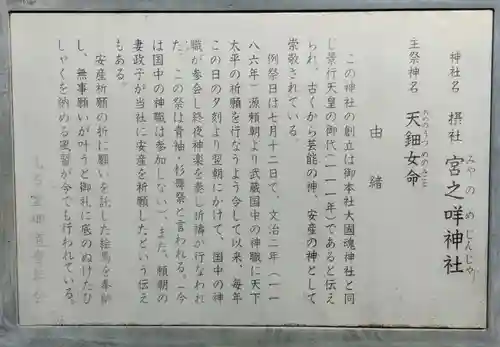 大國魂神社(東京都)