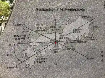伊弉諾神宮のその他建物