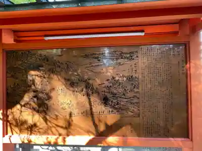 穴八幡宮(東京都)