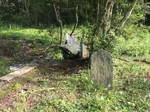鵜羽神社のその他建物