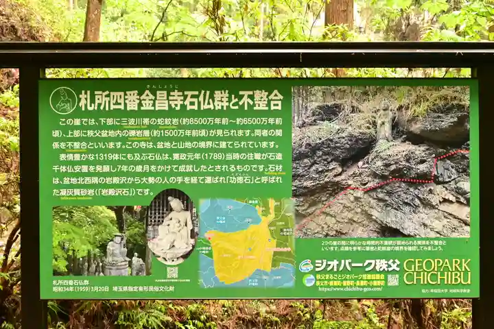 金昌寺(埼玉県)