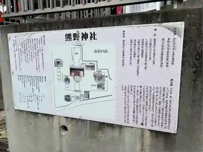 高塚熊野神社(静岡県)