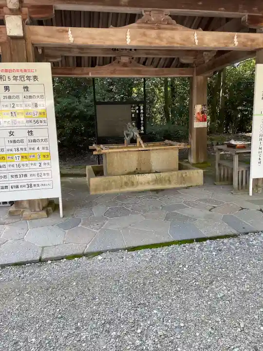 雄山神社前立社壇(富山県)