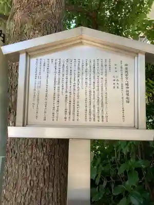 神楽坂若宮八幡神社(東京都)