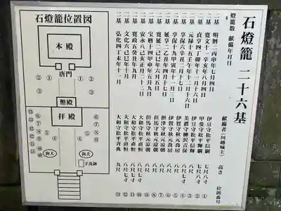 仙波東照宮(埼玉県)